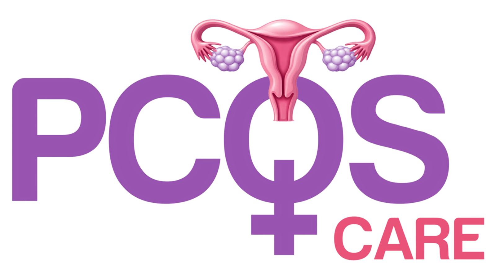PCOS Care